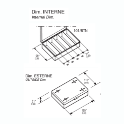 Panaro Blink Box. 5 rum