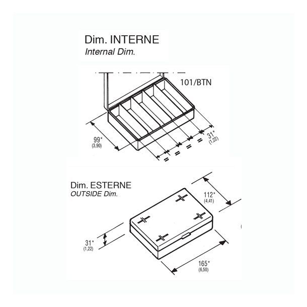 Panaro Blink Box. 5 rum