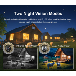 Hunters Choice LPV Vildt kamera m. solcelle