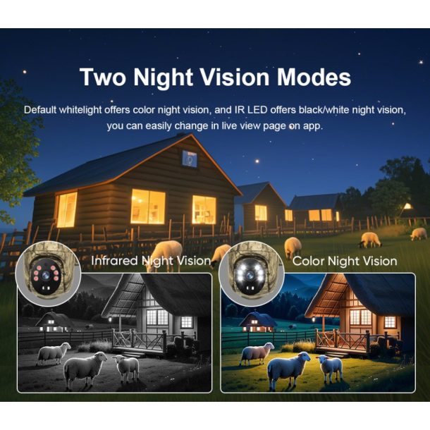 LPV Vildt kamera m. solcelle