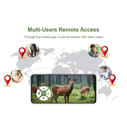 Hunters Choice LPV Vildt kamera m. solcelle