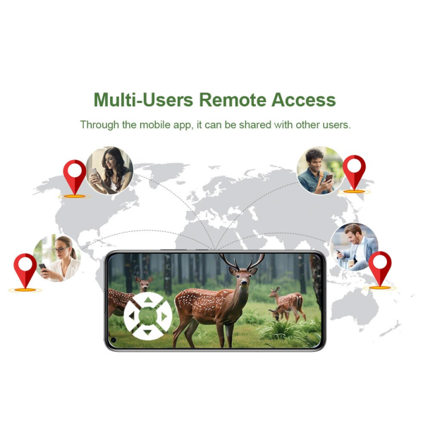 LPV Vildt kamera m. solcelle