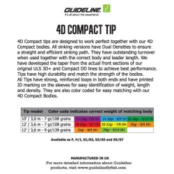 Guideline 4D Compact Tip 7 GR.