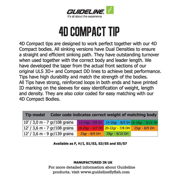 Guideline 4D Compact Tip 7 GR.