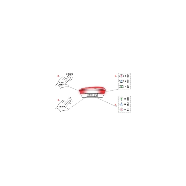 HappyHot Feet Varmesler