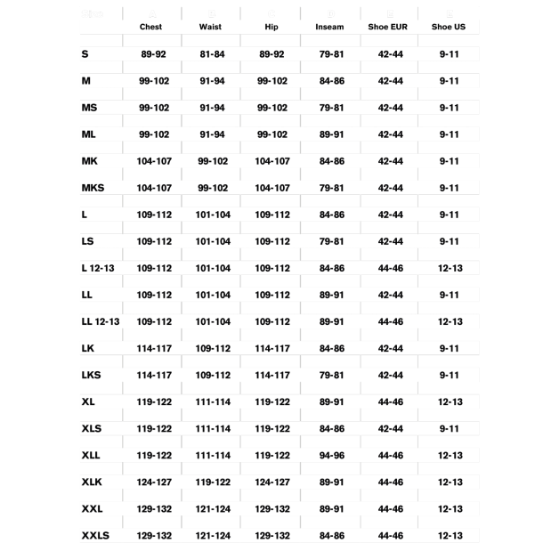 LOC Waders - like no other