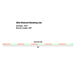 Rio Elite metered shooting line