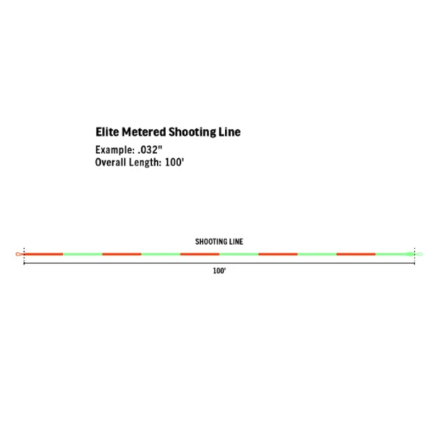 Rio Elite metered shooting line
