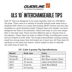 Guideline ULS Tip 10'