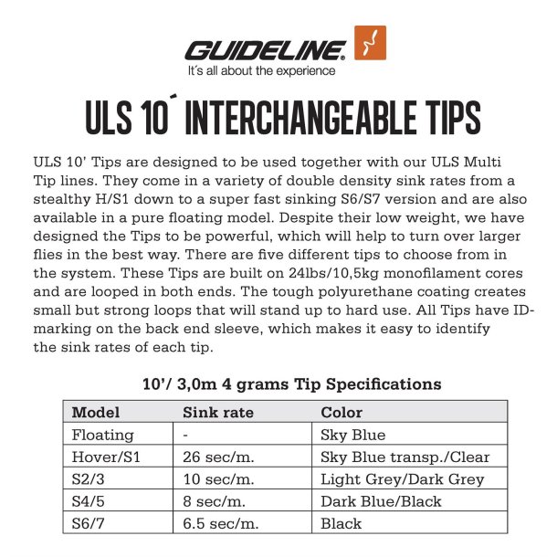 Guideline ULS Tip 10'