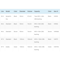 Vision HERO fluehjul