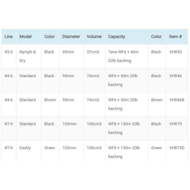 Vision HERO fluehjul