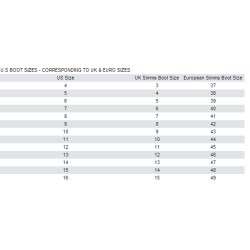 Simms G3 Guide Boot Steel Gray