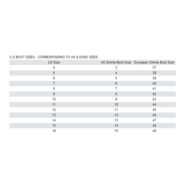 Simms G3 Guide Boot Steel Gray