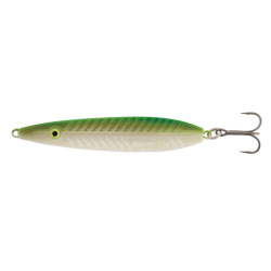 Kinetic Nakken 17g - kystblink