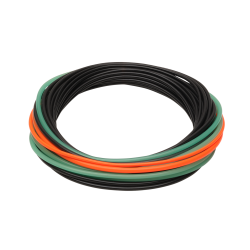 Rio Elite gamechanger I/2/3