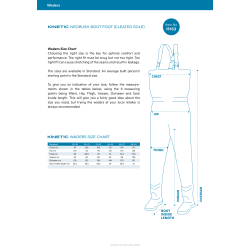 Kinetic Neorush Camo waders