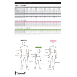 Pinewood Prestwick Annorak