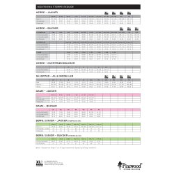 Pinewood Prestwick Annorak