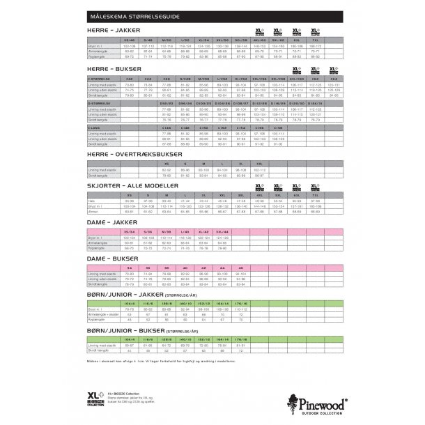 Pinewood Prestwick Annorak