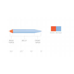 Scientific Anglers Volantis SH skydehoved - Intermediate