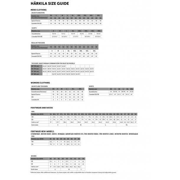 Hrkila HSP Insulated Cap