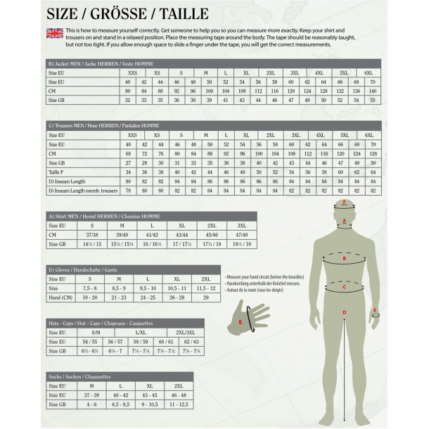 Deerhunter Rogaland Fiberpels Jakke Adventure Green