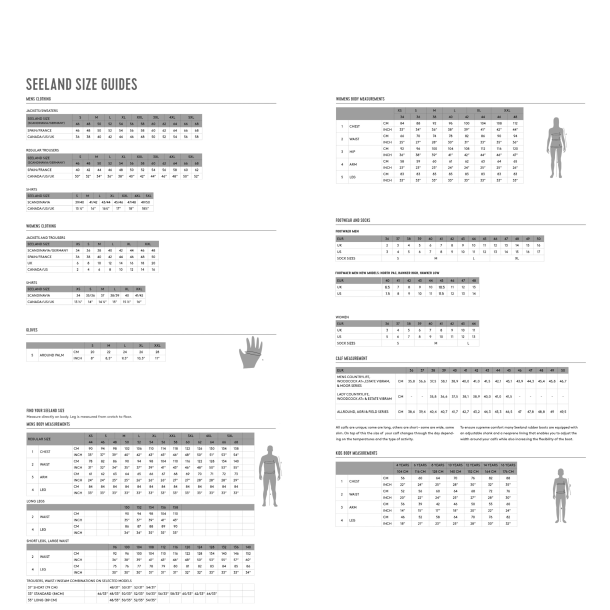 Seeland Elliot fleece