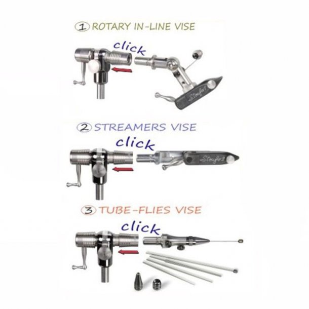 Stonfo Transformer vise