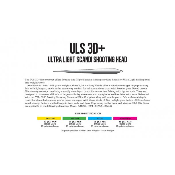 Guideline ULS 3D+